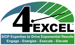 Exploring the synergy of collaboration and judgment in achieving remarkable success and efficiency within supply chains.