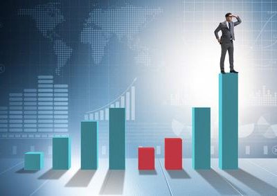 Analysis of sales forecasting improvements and impact on business performance