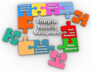 Infographic on evaluating ERP systems with a supply chain focus to improve integration, efficiency, and overall performance