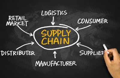An insightful depiction of the 2018 supply chain shortlist, highlighting critical strategies for effective supply chain management