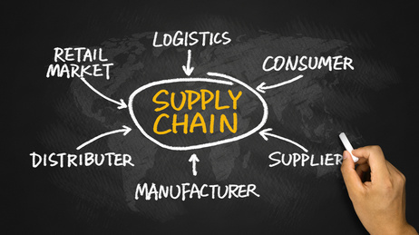 An insightful depiction of the 2018 supply chain shortlist, highlighting critical strategies for effective supply chain management