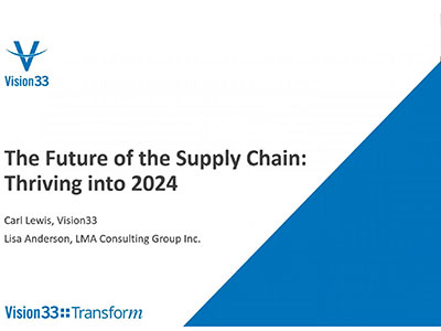 Optimizing supply chain in disruptions: Expert insights, technology, and innovation for success