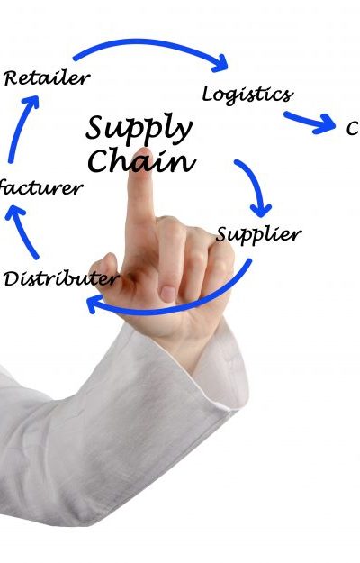 Image showcasing strategies for building a resilient supply chain, vital for navigating disruptions and achieving success