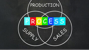 Track key SIOP metrics such as inventory turns, service levels, and margins to align demand and supply, ensuring business success