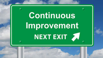 Sign depicting five strategies—asking, reading, listening, networking, and utilizing social media—to enhance business process efficiency