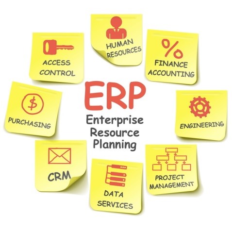 Detailed guide on selecting the right ERP system based on business requirements