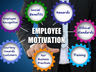 Team engagement and productivity tips for boosting employee motivation during tough times