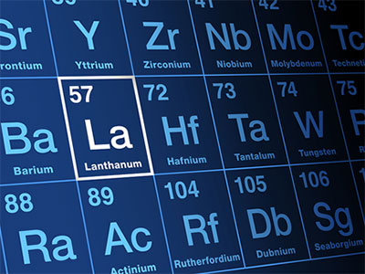 Only as Strong as Your Weakest Link in the Supply Chain: The Rare Earth Threat