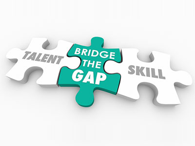 Do You Have High-Skilled Talent to Support Profitable Growth?