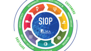LMA SIOP wheel to accelerate success.