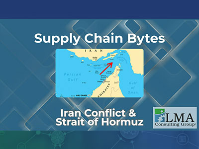Iran Conflict & The Strait of Hormuz
